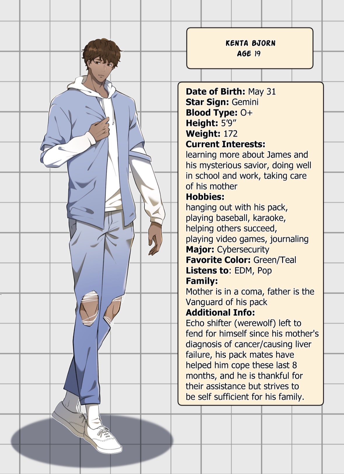 Full profile image of Kenta Bjorn